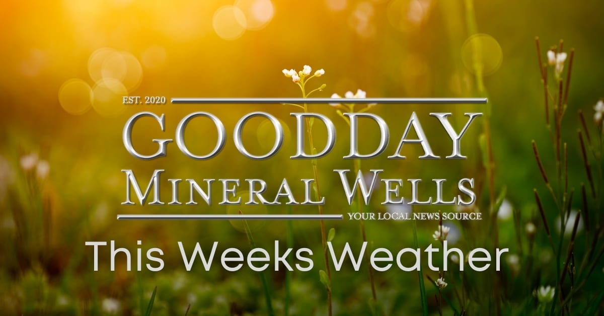 Live Weather Updates For Mineral Wells